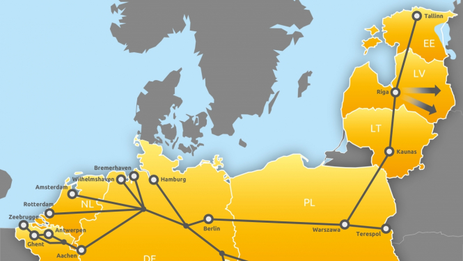 RFC map